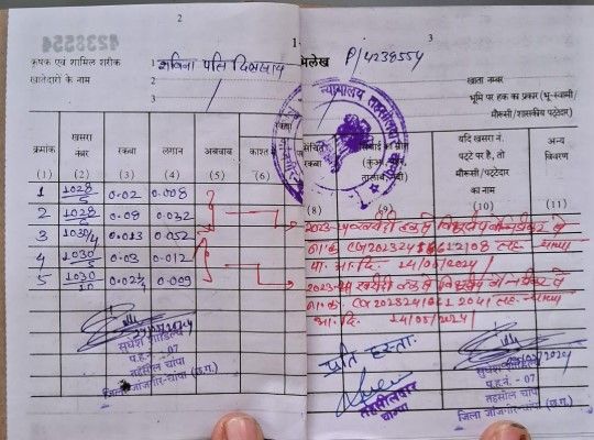 रेलवे की जमीन या निजी संपत्ति? चांपा में कब्जे को लेकर मचा बवाल  सहिस मोहल्ला बना विवाद का केंद्र, रेलवे नोटिस से मचा हड़कंप