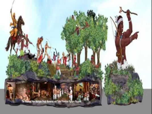 गणतंत्र दिवस पर छत्तीसगढ़ की झांकी का चयन