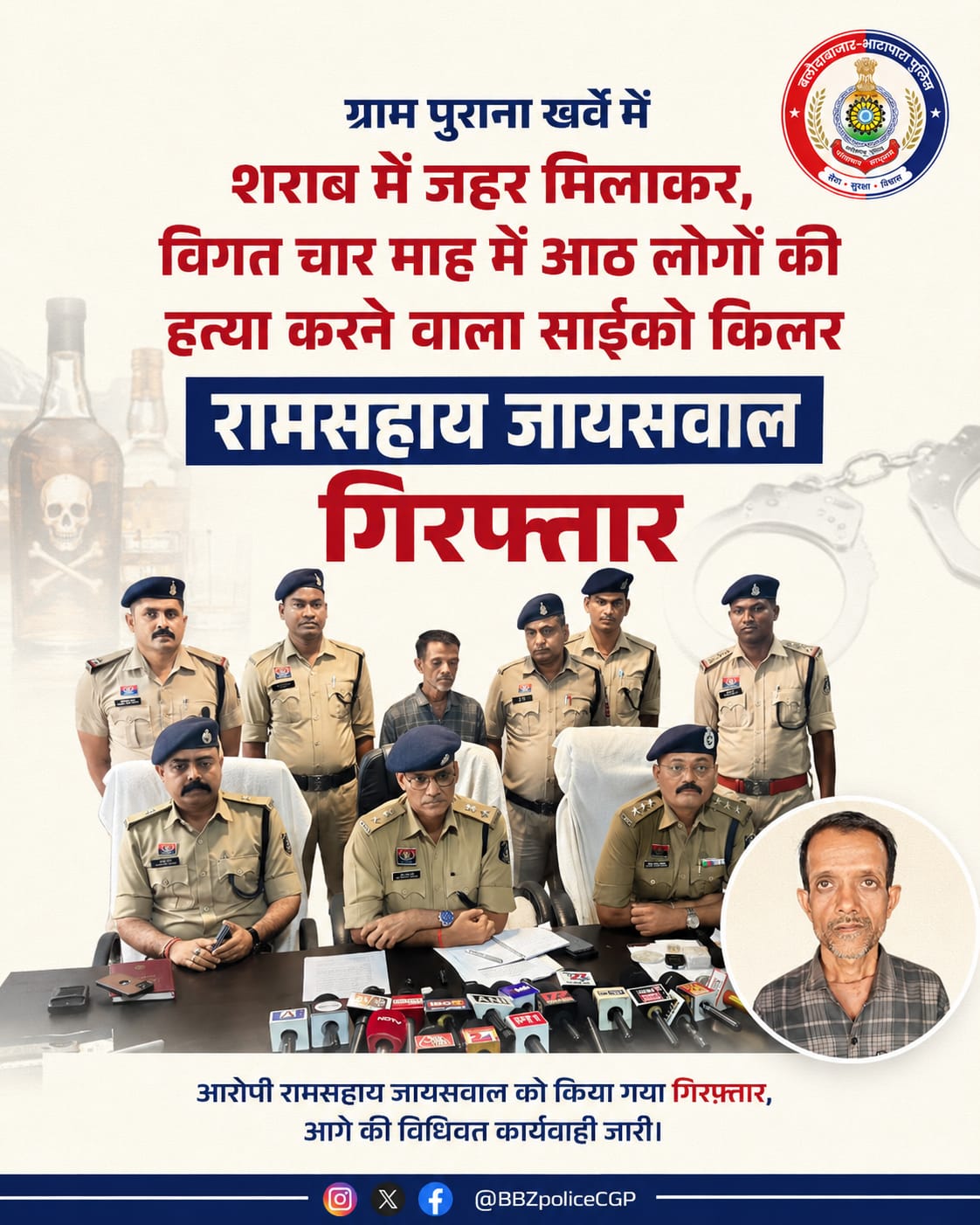 बहुचर्चित हत्याकांड, बलौदा बाजार छत्तीसगढ़,, आठ लोगों की दर्दनाक मौत, वजह जान चौंक जाएंगे सभी, सीरियल किलर की तरह किया गया मौत 
