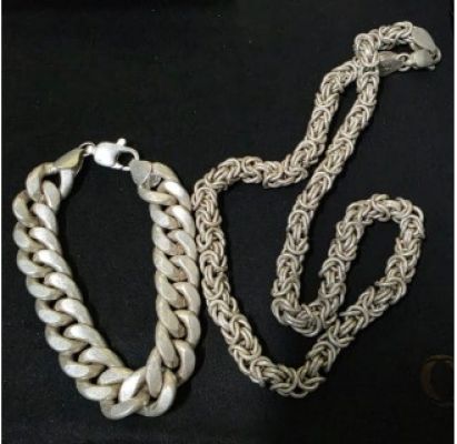 छत्तीसगढ़ जिले में उत्तर प्रदेश से आए शातिर चोरों का गिरोह सक्रिय