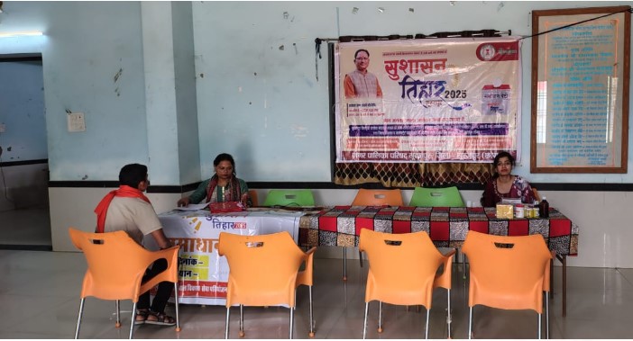 सुशासन तिहार 2025 के तहत सूरजपुर में समाधान शिविर का आयोजन, 21 शिकायतें हुईं दर्ज