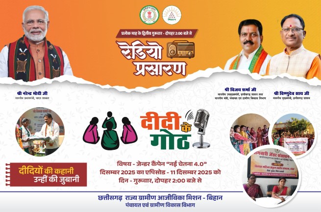 जिला जांजगीर चांपा नया एपिशोट दीदी के गोठ  को प्रसारित होगा दीदी के गोठ का नया एपिसोड