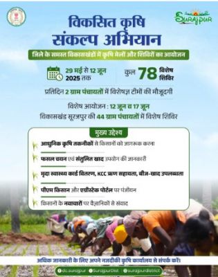 29 मई से 12 जून तक &rsquo;&rsquo;विकसित कृषि संकल्प अभियान&rsquo;&rsquo; &nbsp;का किया जायेगा आयोजन