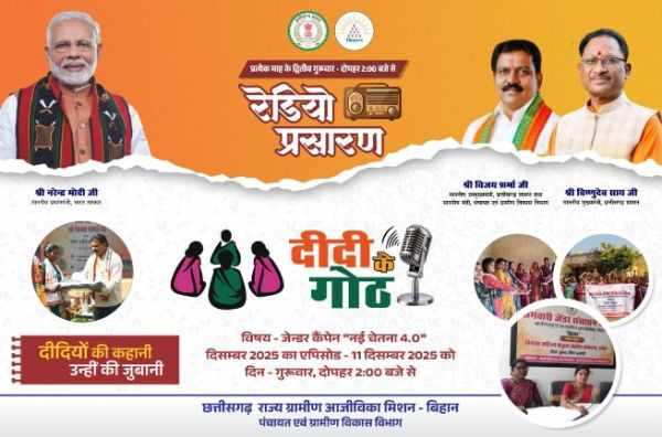 जिला जांजगीर चांपा नया एपिशोट दीदी के गोठ  को प्रसारित होगा दीदी के गोठ का नया एपिसोड