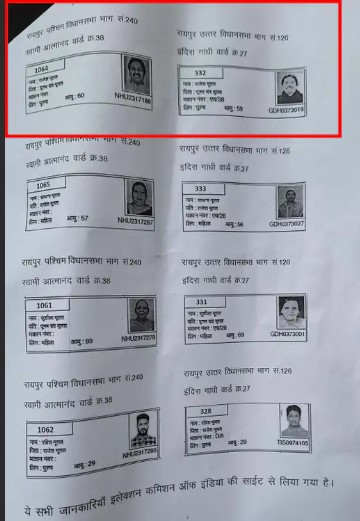 छत्तीसगढ़ में वोटर लिस्ट को लेकर सियासी घमासान...कांग्रेस बोली-मूणत-संपत के डबल इपिक नंबर, 18 सीटों पर गड़बड़ी