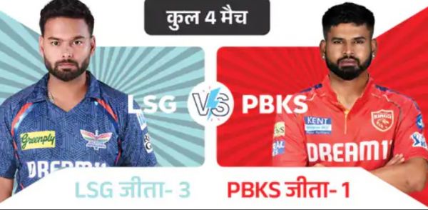 हेड टु हेड में पंजाब पर भारी है लखनऊ:आज इकाना स्टेडियम में सामना, दोनों टीमों ने अपना पिछला IPL मैच जीता