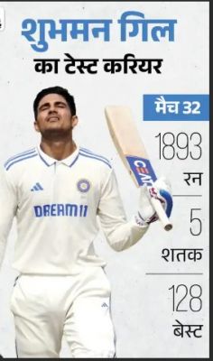 25 साल के गिल बन सकते हैं टेस्ट कप्तान