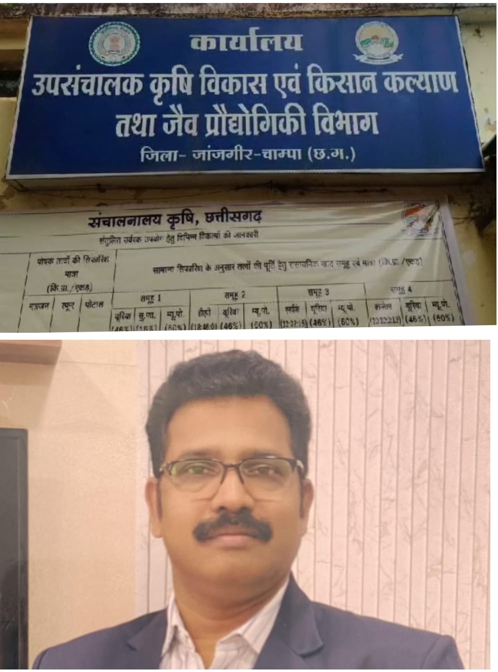 कृषि विभाग में तीन गुना रेट पर खरीदी, करोड़ों की गड़बड़ी उजागर उप संचालक कृषि पर भ्रष्टाचार के गंभीर आरोप, विधायक ने विधानसभा में उठाया मामला।