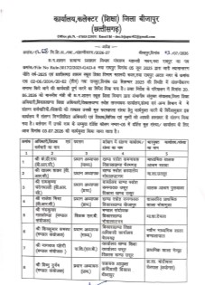 आदेश बेअसर: संलग्नीकरण खत्म करने के निर्देश के बाद भी अधिकारी-कर्मचारी अटैचमेंट में  छत्तीसगढ़ शासन के कड़े निर्देशों के बावजूद मूल संस्थाओं में नहीं लौटे कर्मचारी, शिक्षक और अधिकारी  